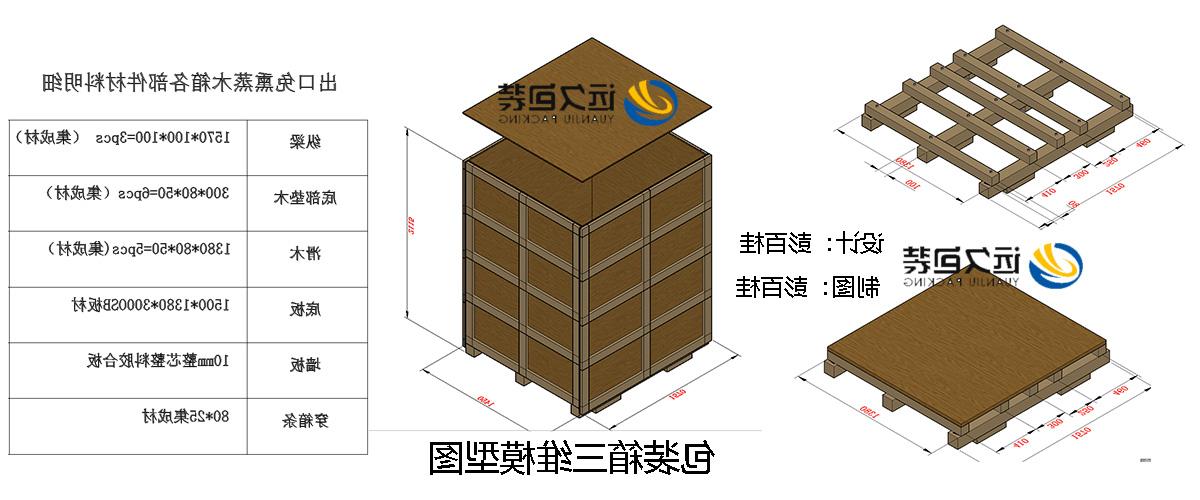 <a href='http://bmns.e21system.com'>买球平台</a>的设计需要考虑流通环境和经济性